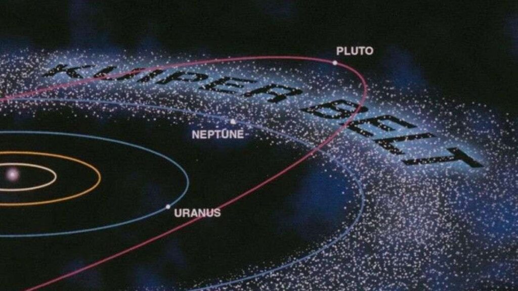 Teoria do Nono Planeta